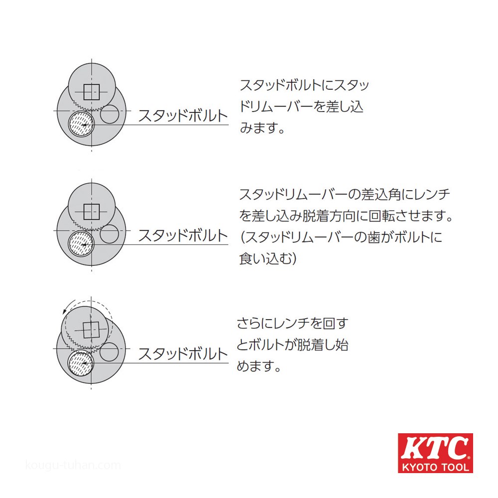 KTC BSR30 (12.7SQ)スタッドリムーバー : 工具通販 Yahoo!店 - 通販