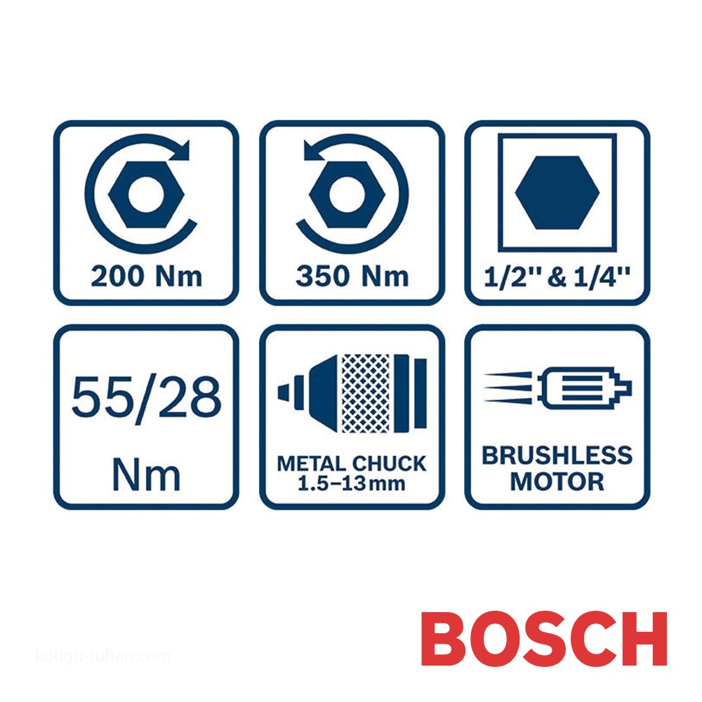 インパクトドライバー ホルダー（BOSCH（DIY、工具））の商品一覧 通販