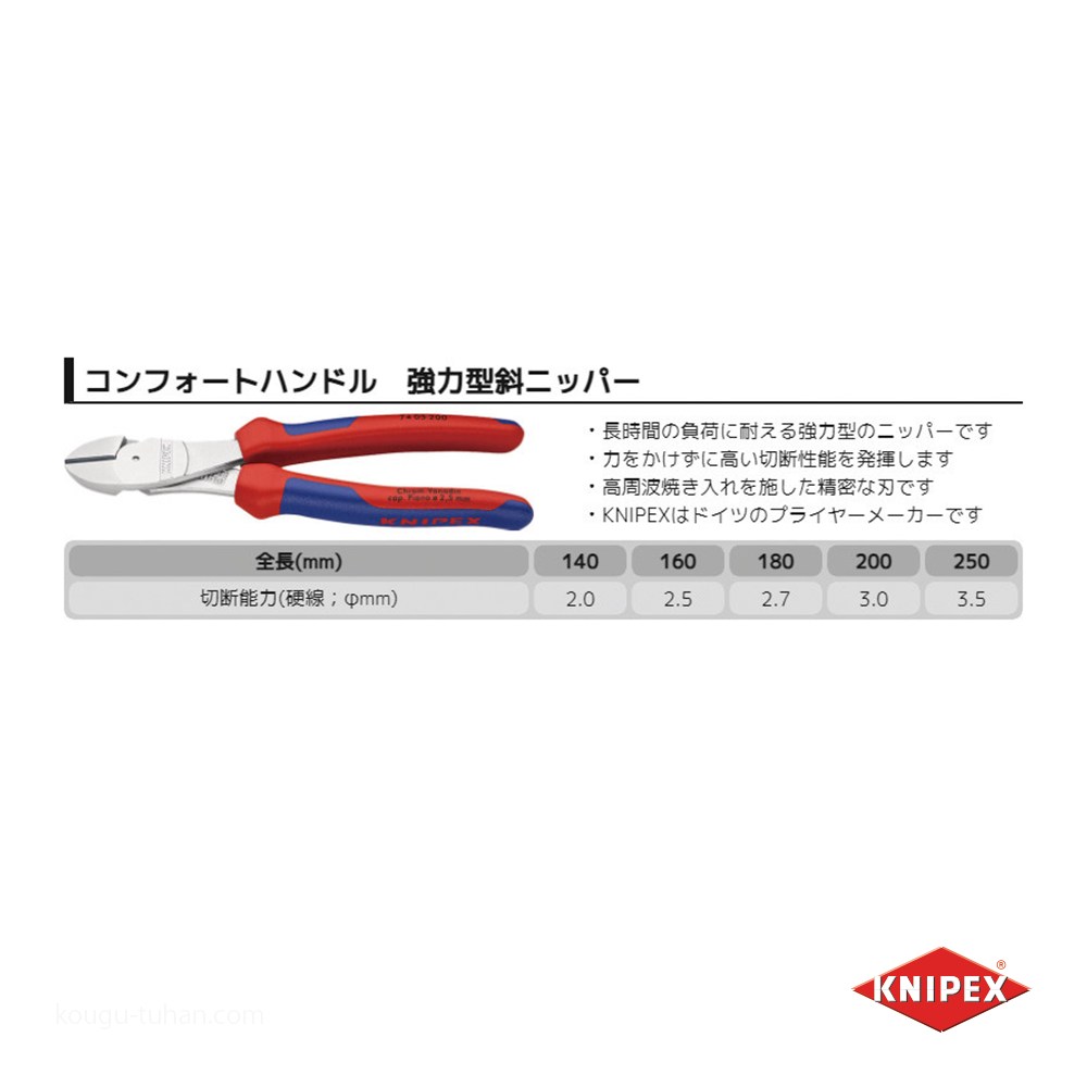 KNIPEX 7405-250 強力型斜ニッパー(硬線用) : 工具通販 Yahoo!店