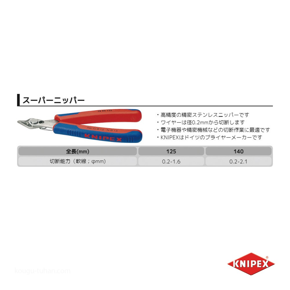 KNIPEX 7803-125 スーパーニッパー : 工具通販 Yahoo!店 - 通販