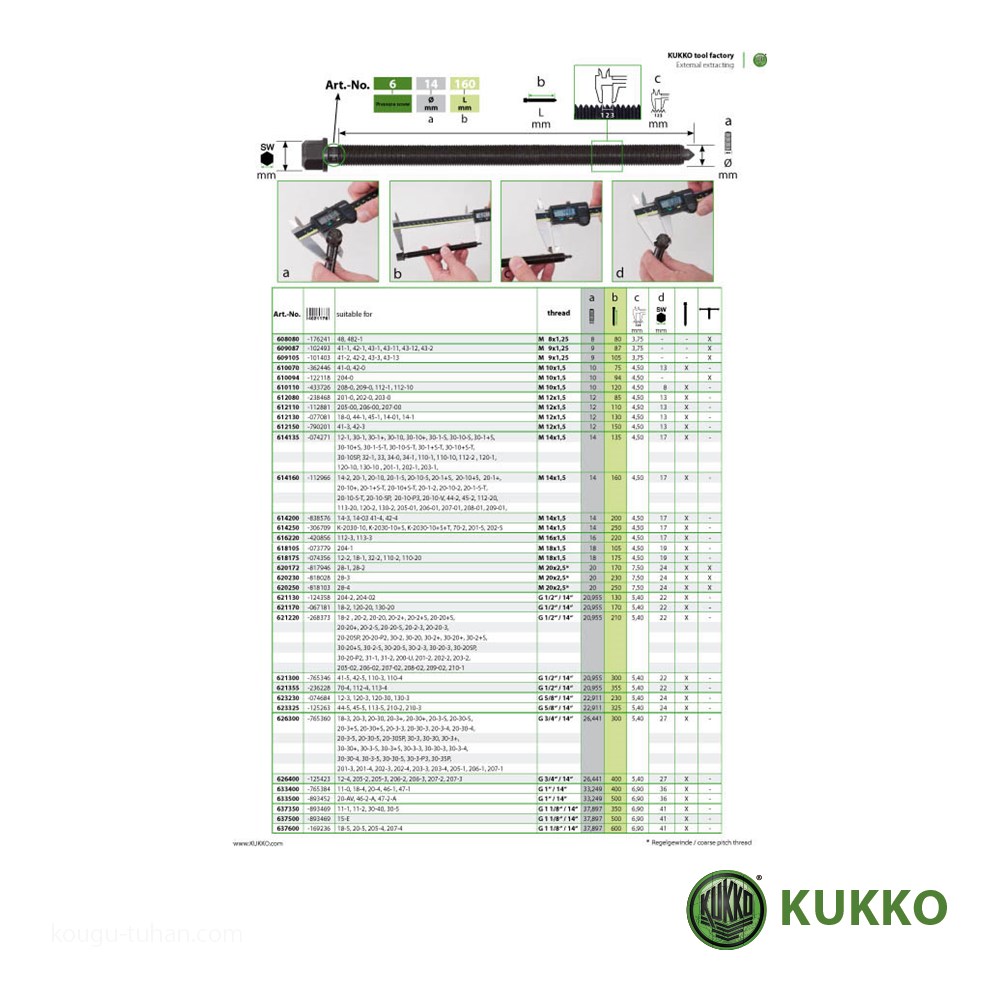 KUKKO 614250 20-10-SPK用250MM ロングセンターボルト : 4021176306709