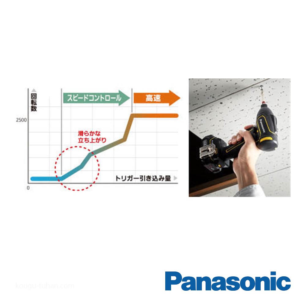 パナソニック EZ1P31X-Y インパクトドライバー本体のみ(黄