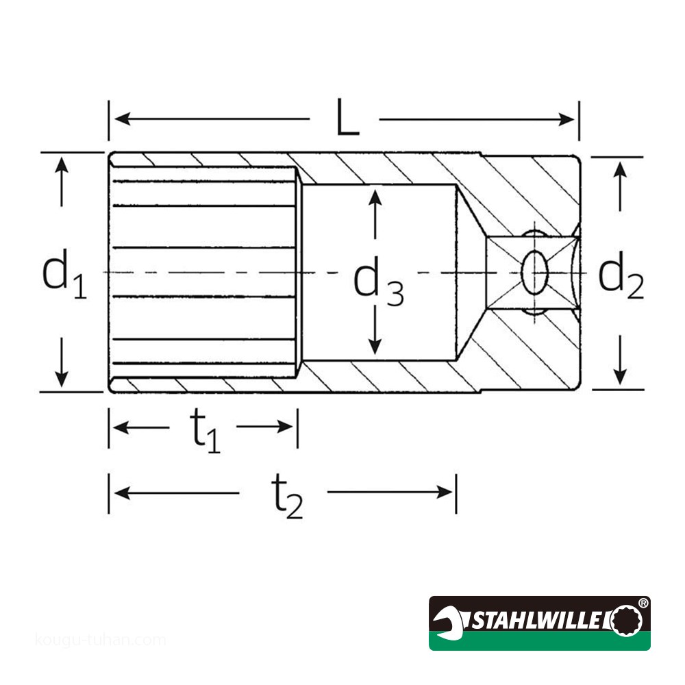 SALE／66%OFF】 STAHLWILLE 51-27 1 2SQ ディープソケット 12角