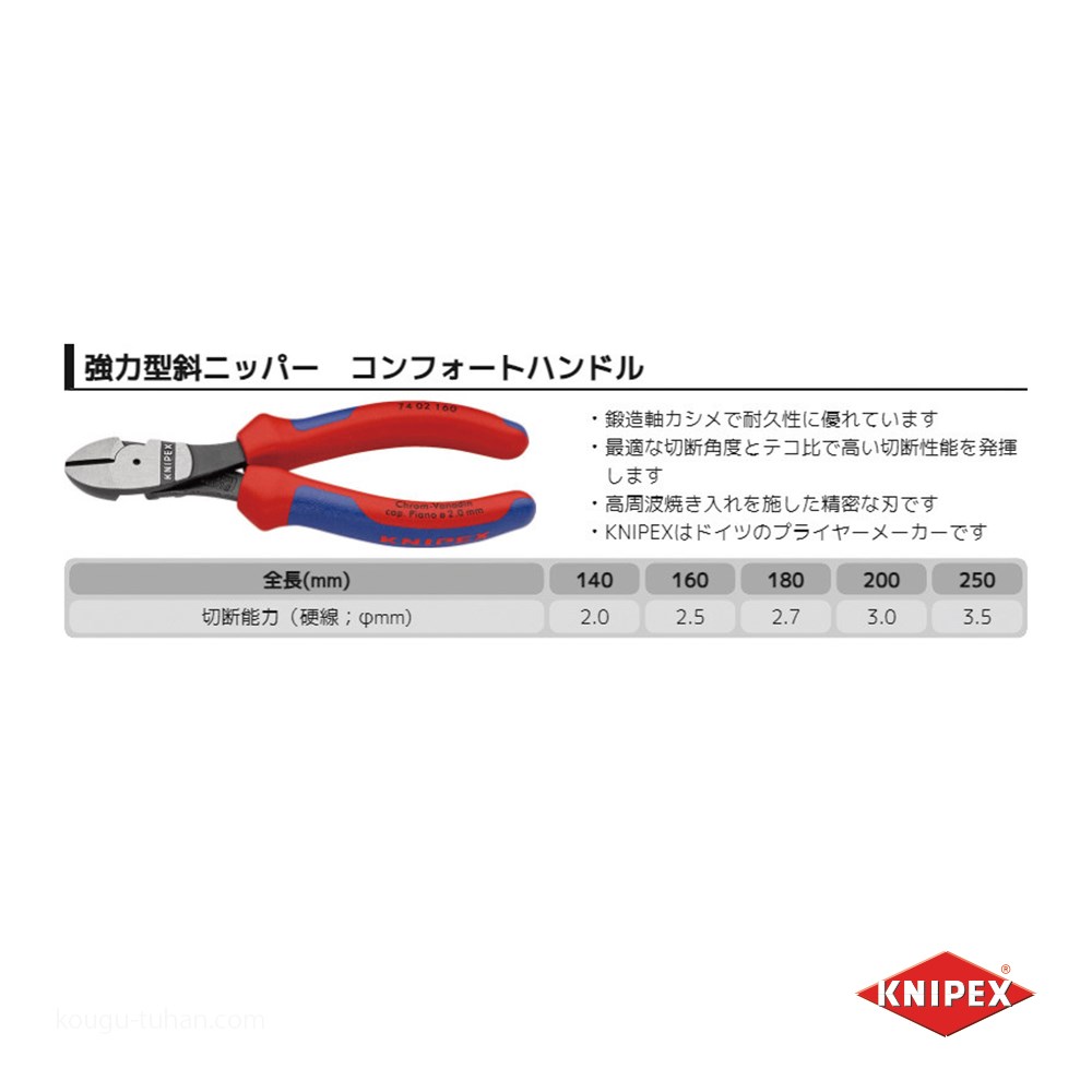 KNIPEX 7402-250 強力型斜ニッパー(硬線用) (SB)｜kougu-tuhan｜02