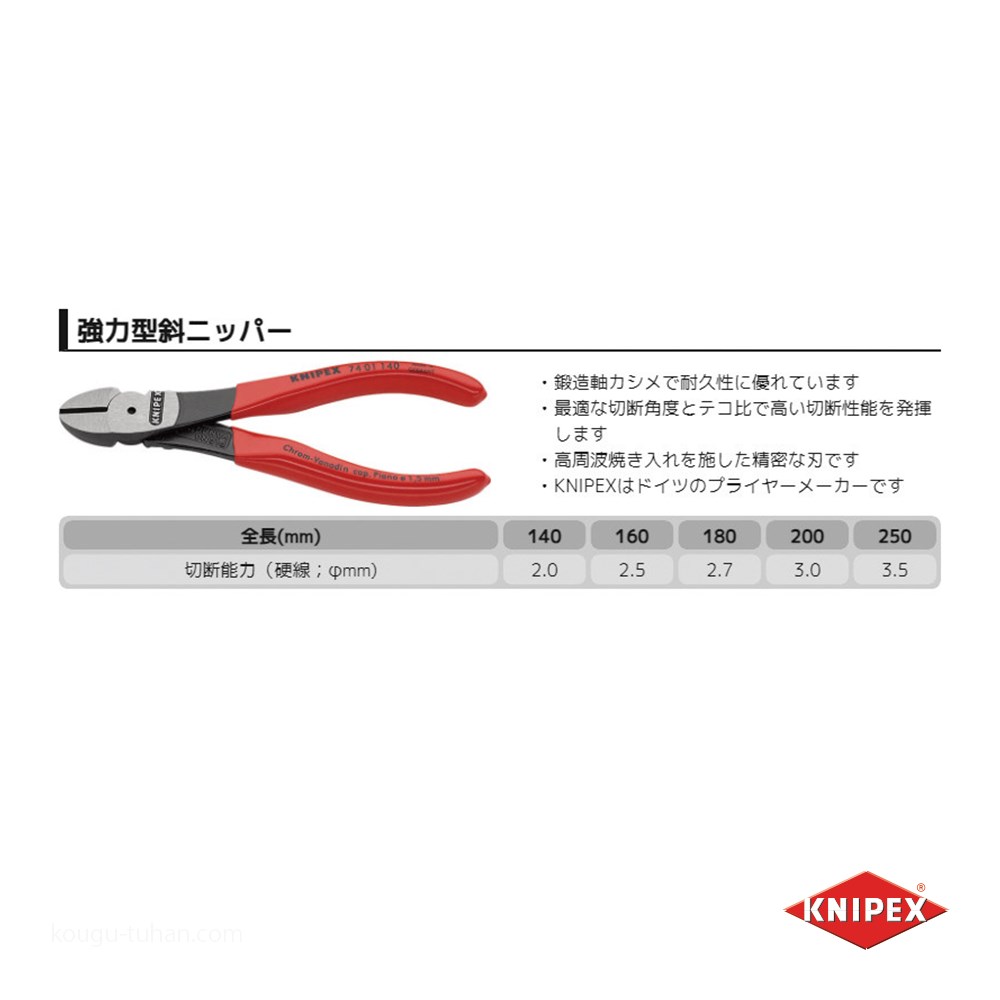 KNIPEX 7401-160 強力型斜ニッパー(硬線用) (SB) : 4003773011866