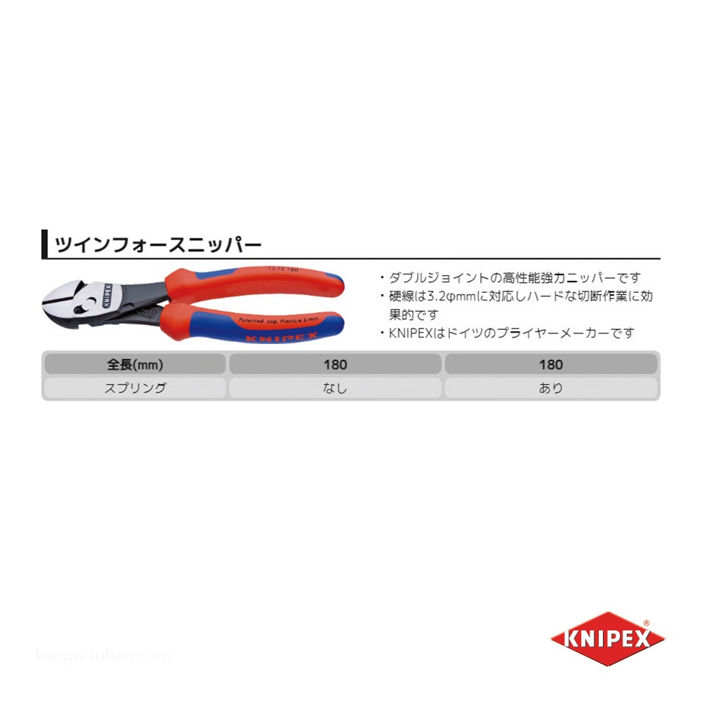 KNIPEX 7372-180BK ツインフォースニッパー (BK) : 工具通販 KNIPEX 7372-180BK ツインフォースニッパー (BK) : 工具通販