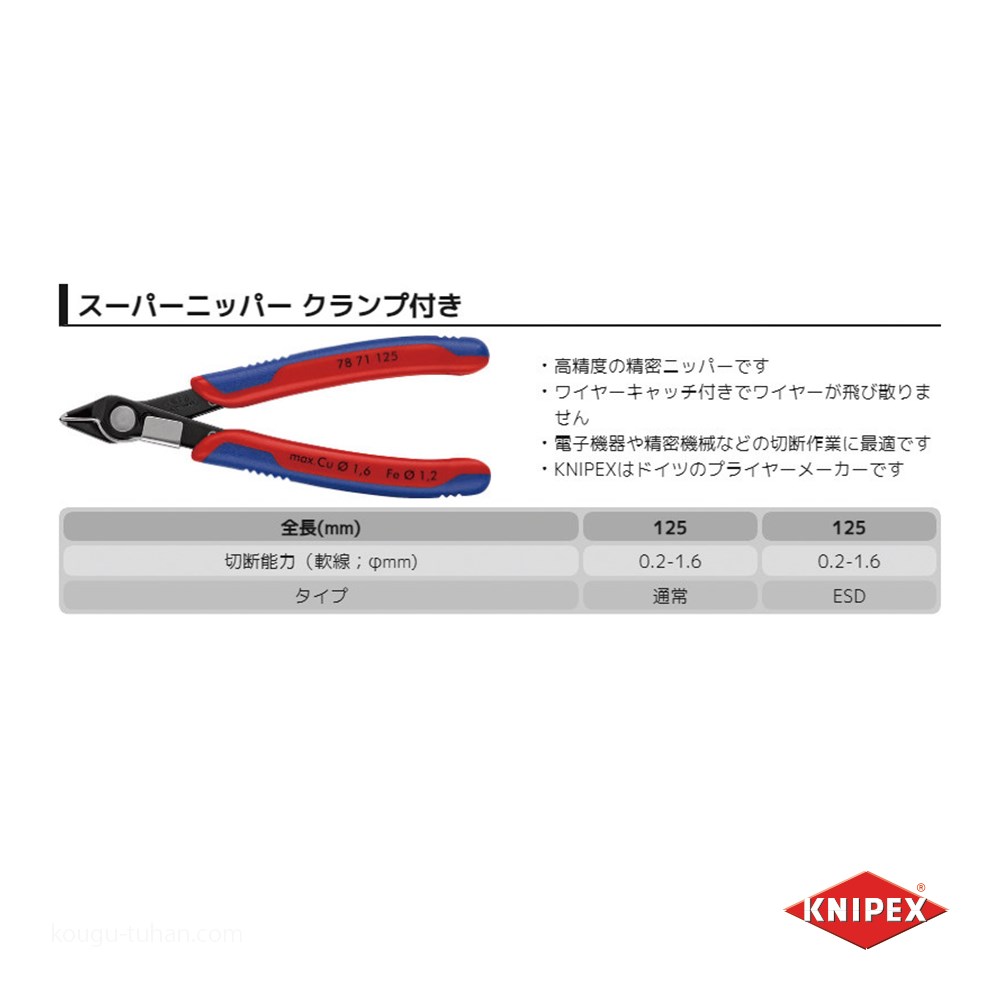 KNIPEX 7871-125SB スーパーニッパー クランプ付 (SB) : 工具