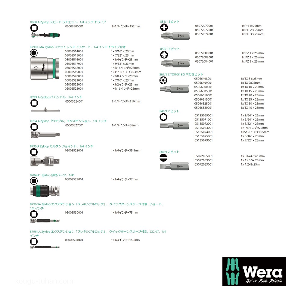 Wera 8100 SA 4 サイクロップスピードラチェット1/4SQセット(41点