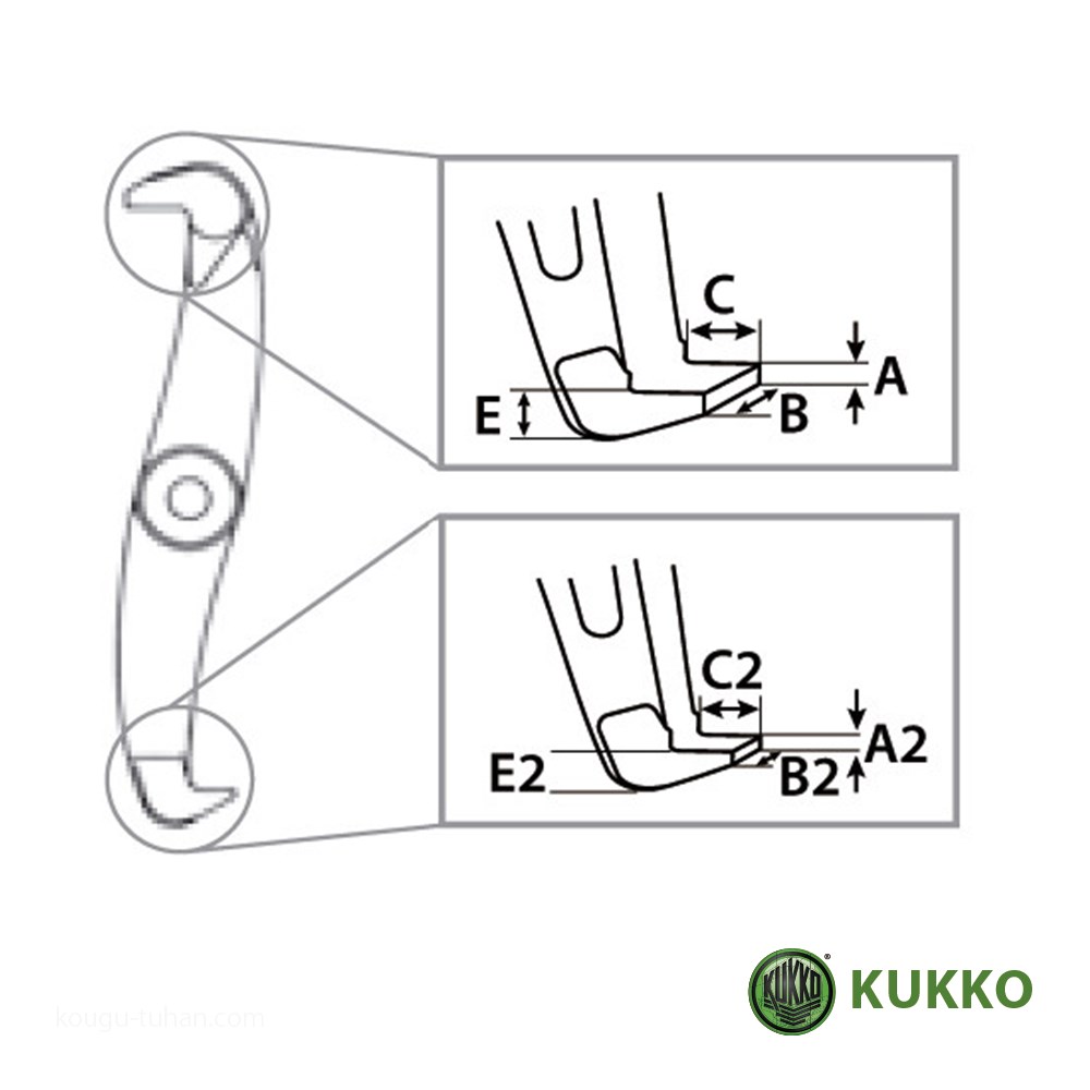KUKKO 202-S ３本アーム ファンプーラーの画像