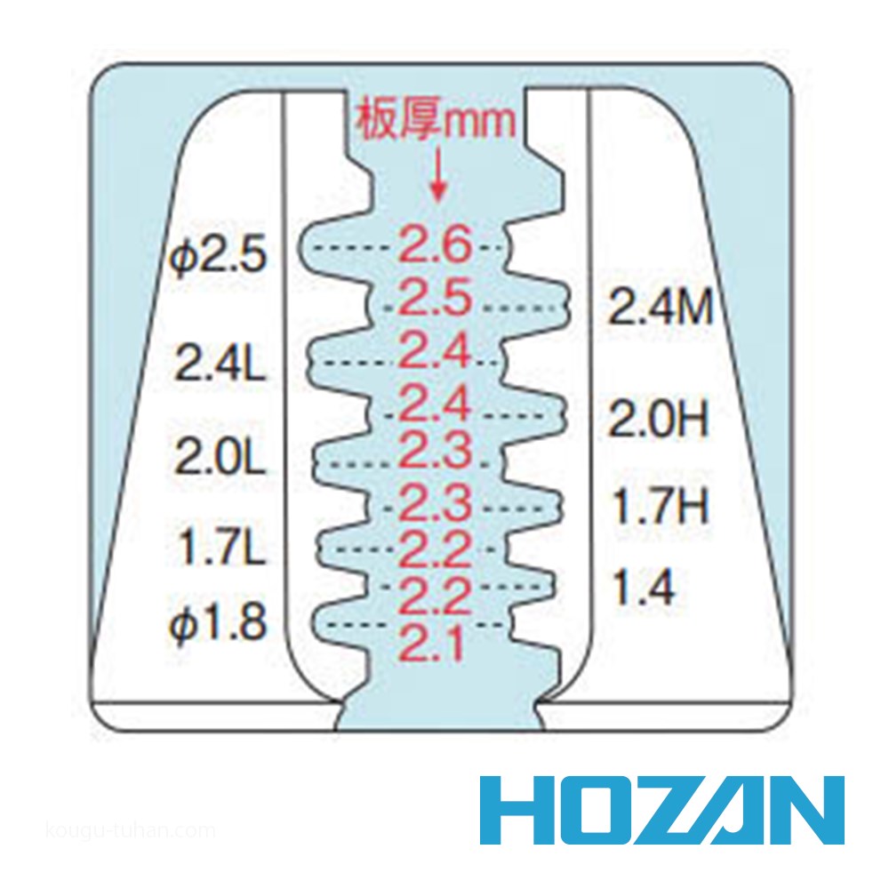 HOZAN P-706 圧着工具 : 工具通販 Yahoo!店 - 通販 - Yahoo HOZAN P-706 圧着工具 : 工具通販 Yahoo!店 - 通販 - Yahoo