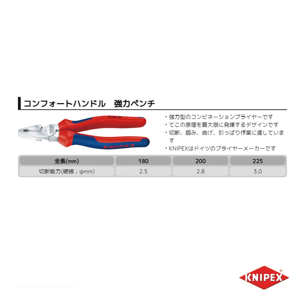 KNIPEX 0205-180 強力型ペンチ : 4003773043072 : 工具通販 Yahoo!店