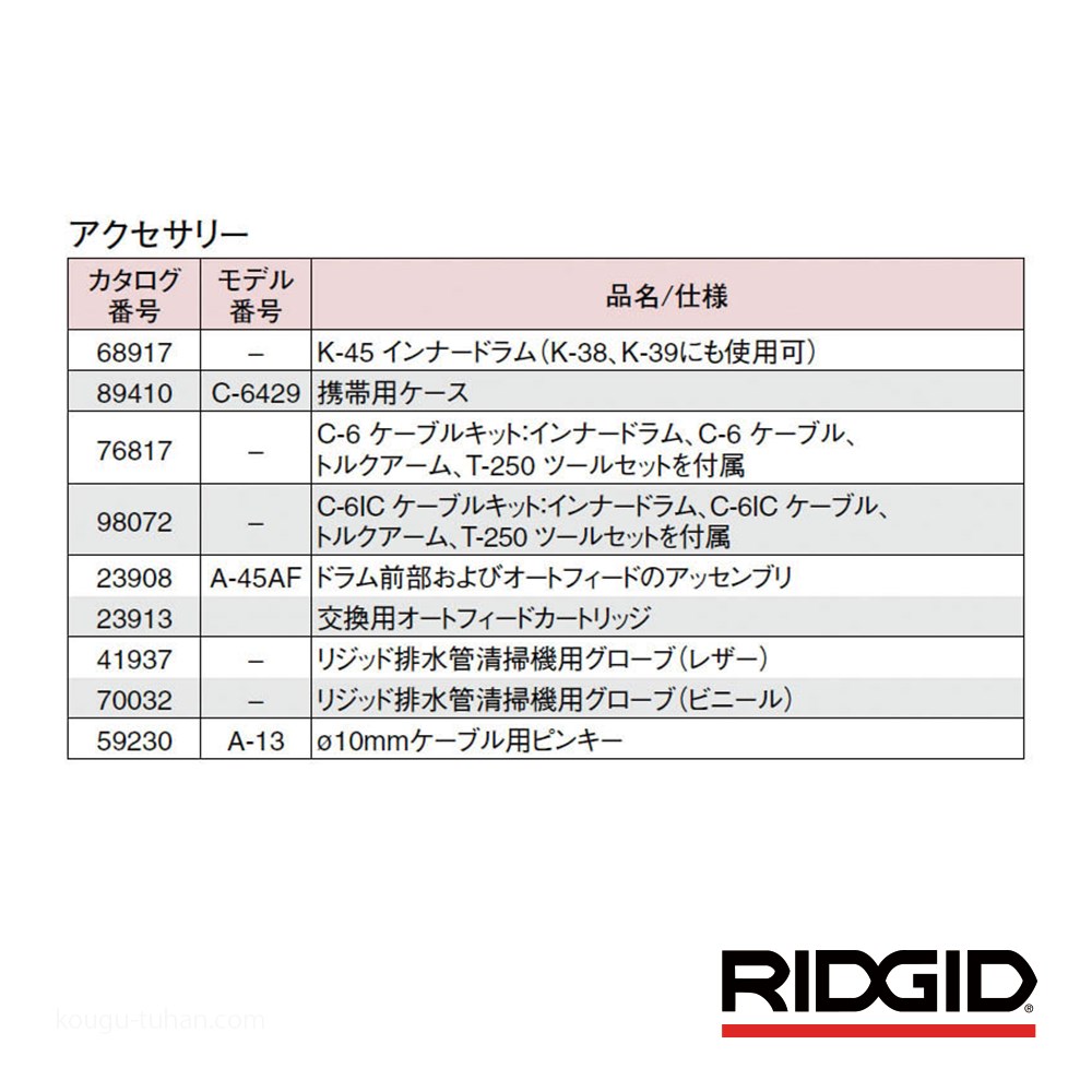 RIDGID 35473 ドレンクリーナー K-45AF : 工具通販 Yahoo!店 - 通販