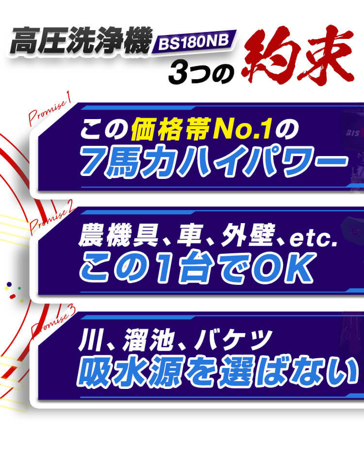 高圧洗浄機 エンジン式 業務用 18MPa 7馬力 送料無料 コードレス 高