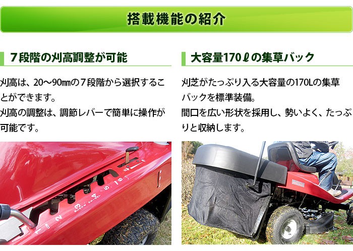 搭載機能の紹介