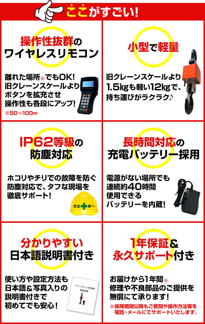 【NEWモデル】充電式3トンクレーンスケールのここがすごい