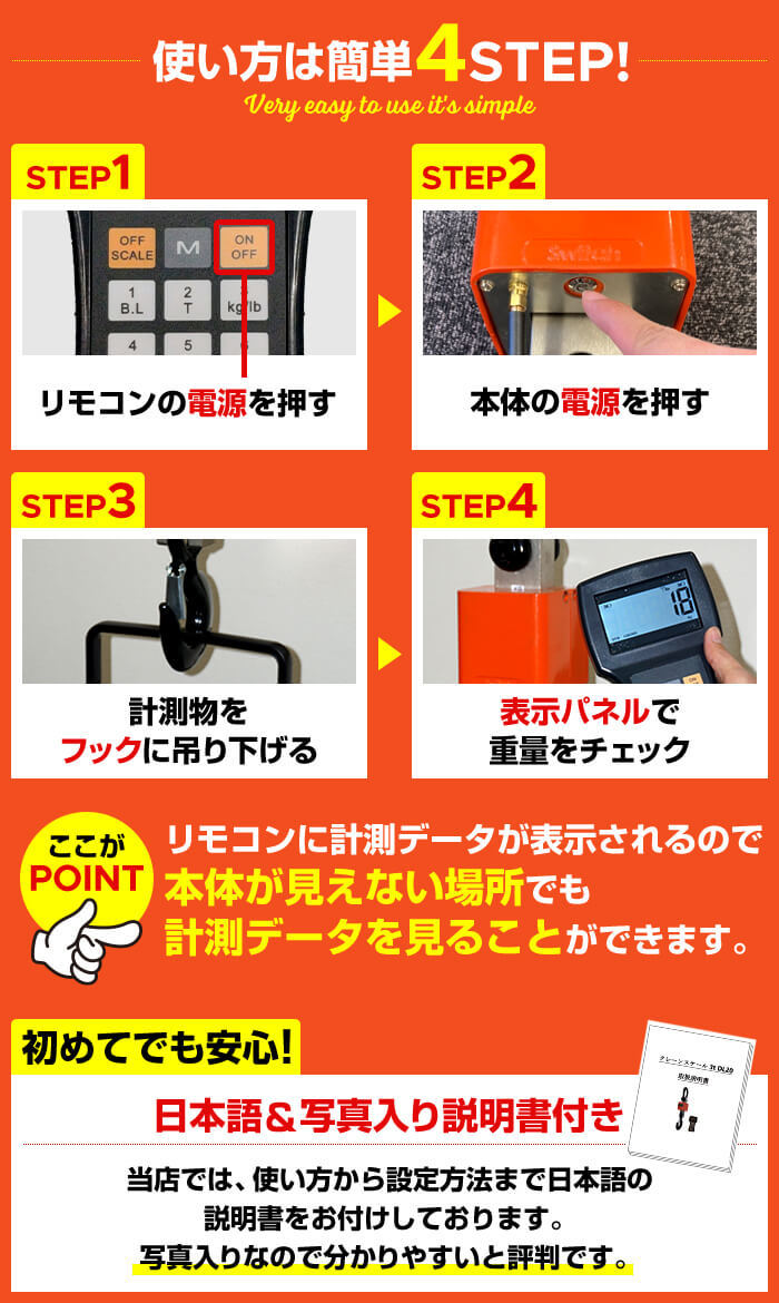 使い方は簡単4ステップ