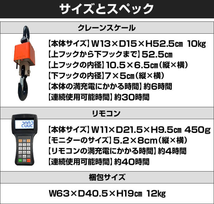 サイズとスペック