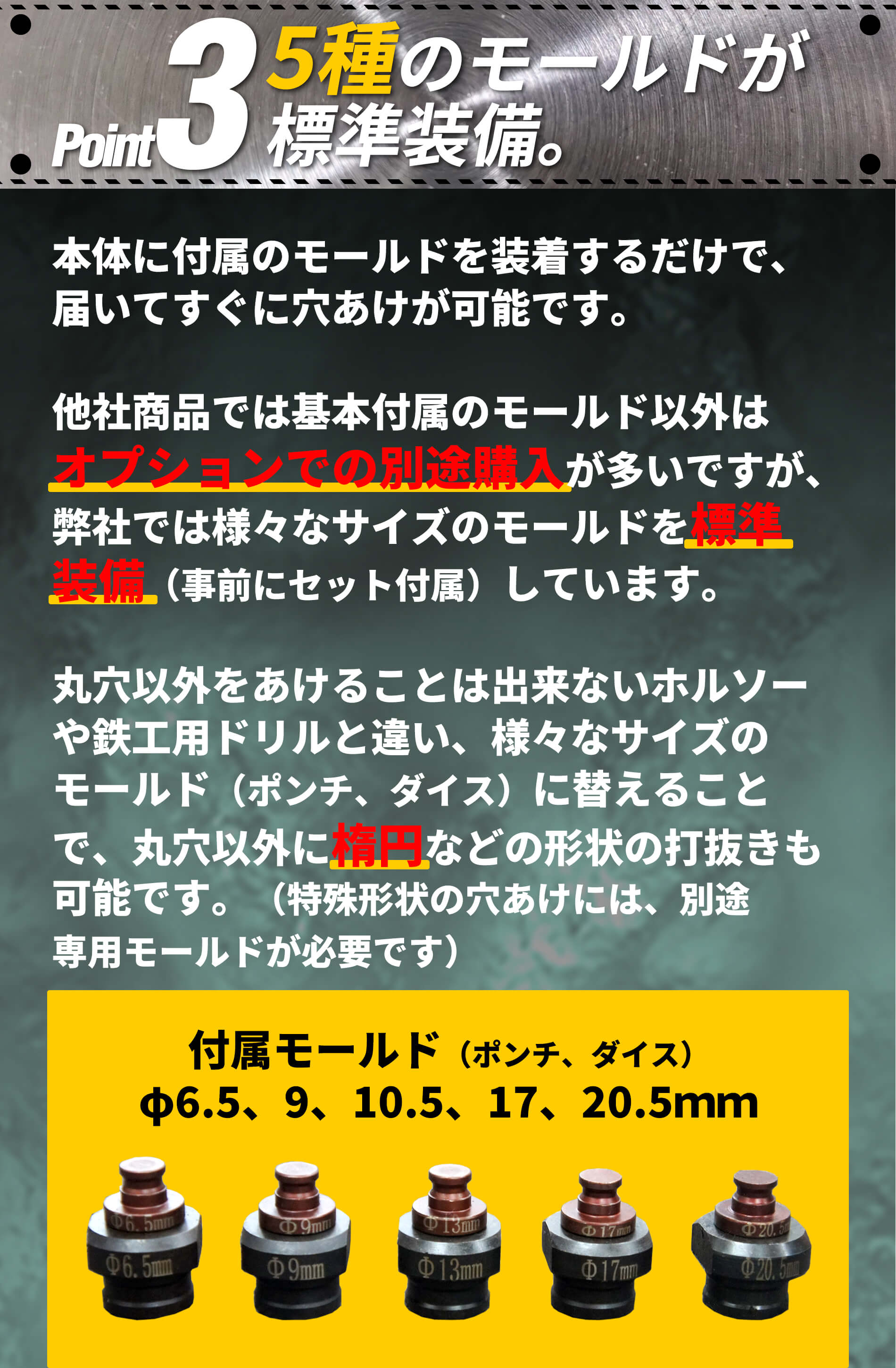 電動パンチャー 送料無料 鋼板 鉄板 アルミ板 鉄アングル 穴あけ 穴