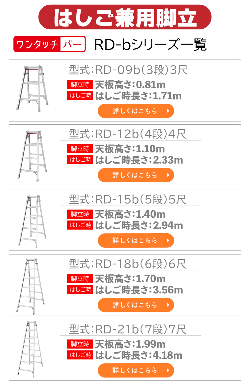 脚立 はしご兼用脚立 RD-15b 5段5尺 ワンタッチバー ハセガワ 長谷川