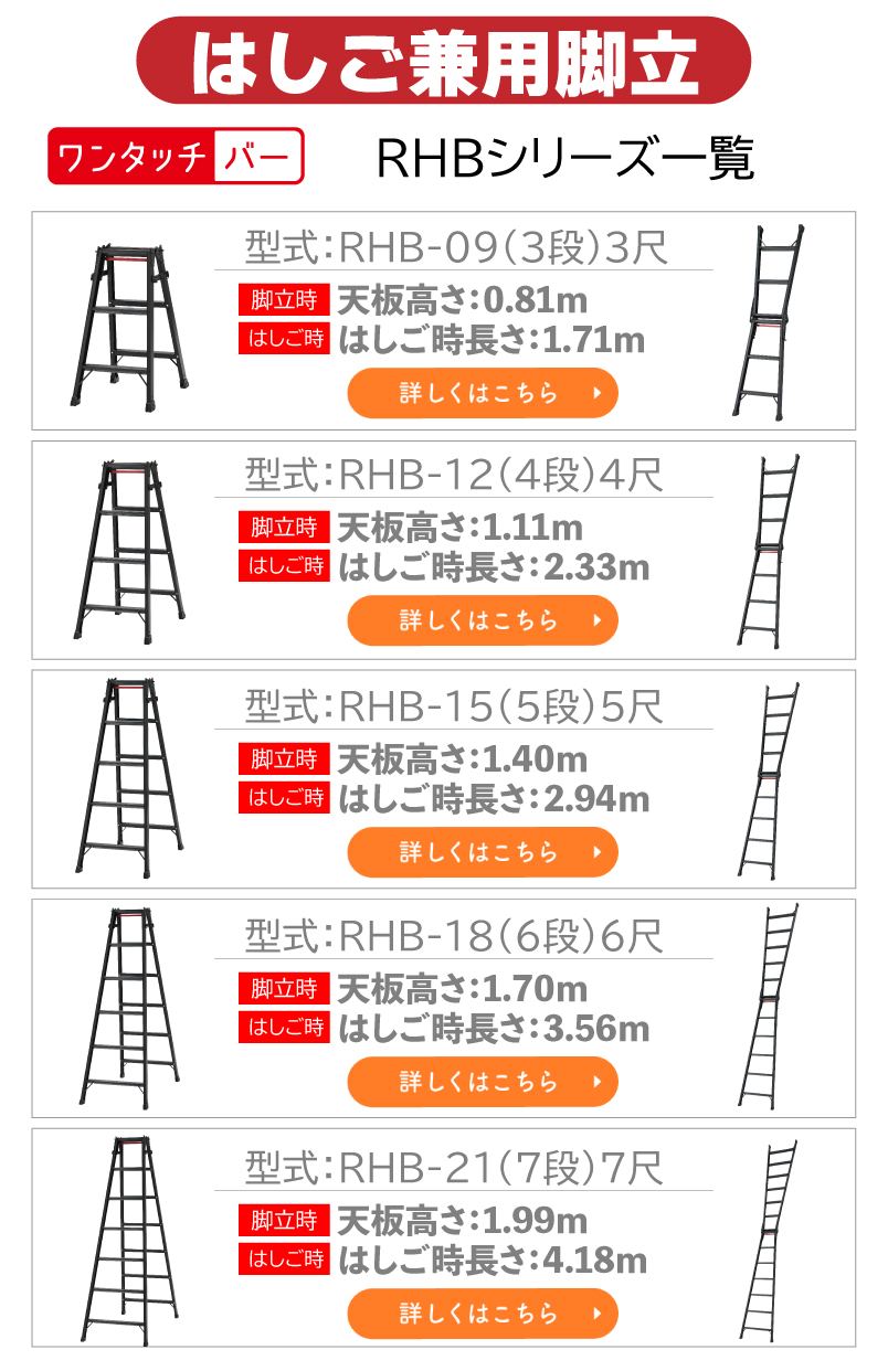 脚立 はしご兼用脚立 RHB-21 7段 7尺 ブラックレーベル ハセガワ