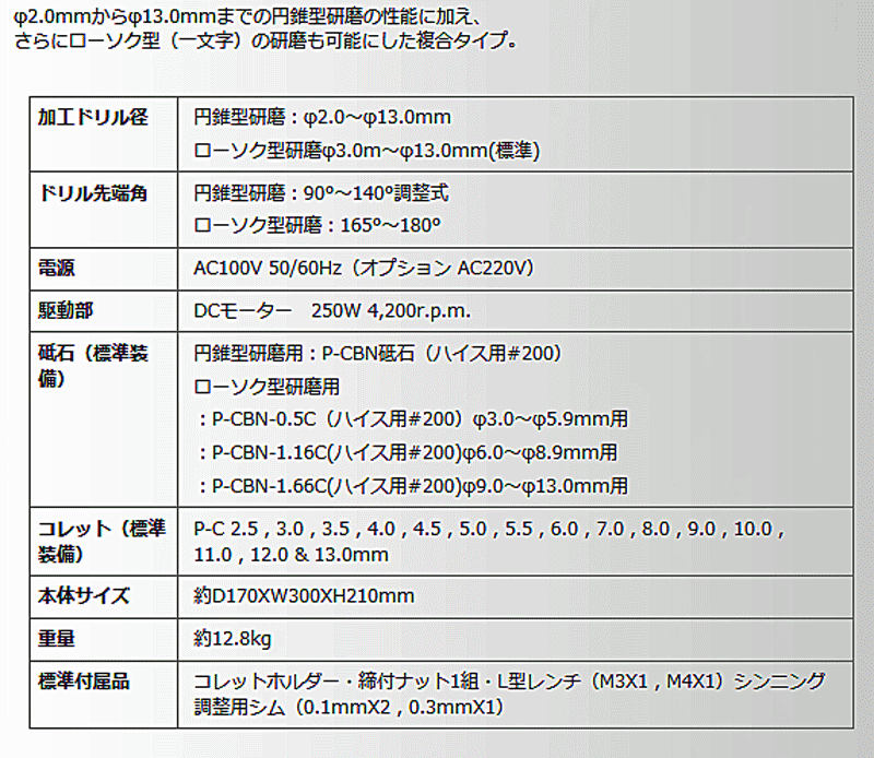 送料無料】ホータス(HOTAS)ドリル研磨機DG-1SW(標準仕様) : dg1sw : 町