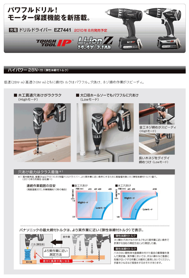 Panasonic(パナソニック) ドリルドライバー 本体 EZ7441X-B - 通販