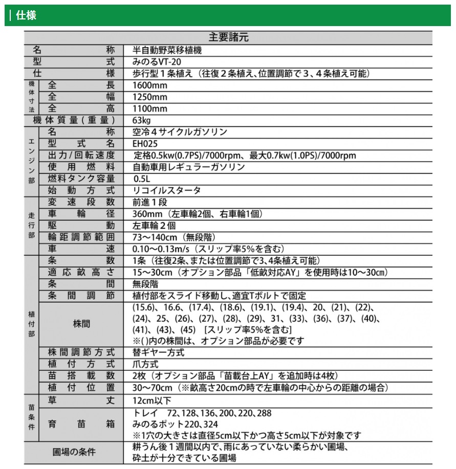 直送品】 みのる産業 半自動野菜移植機 VT-20 【特大・送料別】 : k