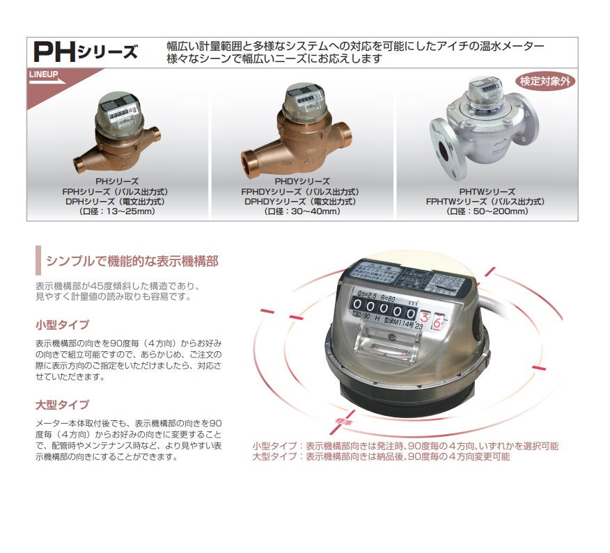 愛知時計電機 高性能温水メーター FPHD20V 金具付 (パルス出力式) 在庫