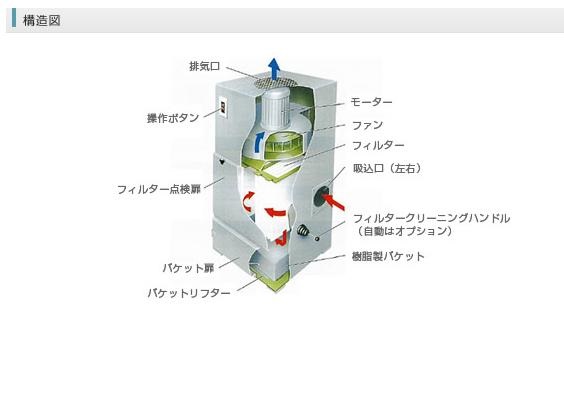 【ポイント15倍】【直送品】 アマノ (AMA...の詳細画像2