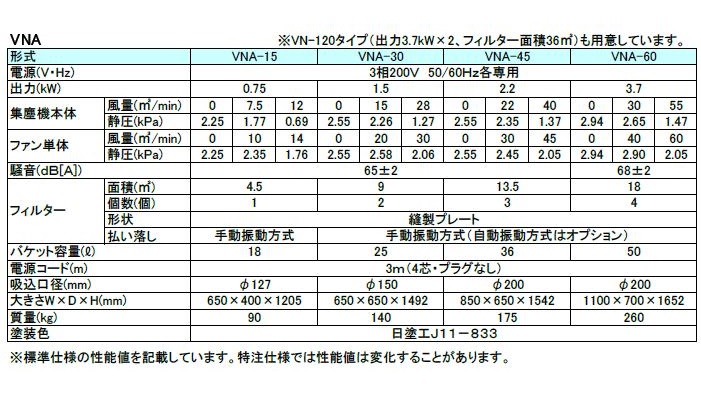【ポイント15倍】【直送品】 アマノ (AMA...の詳細画像3