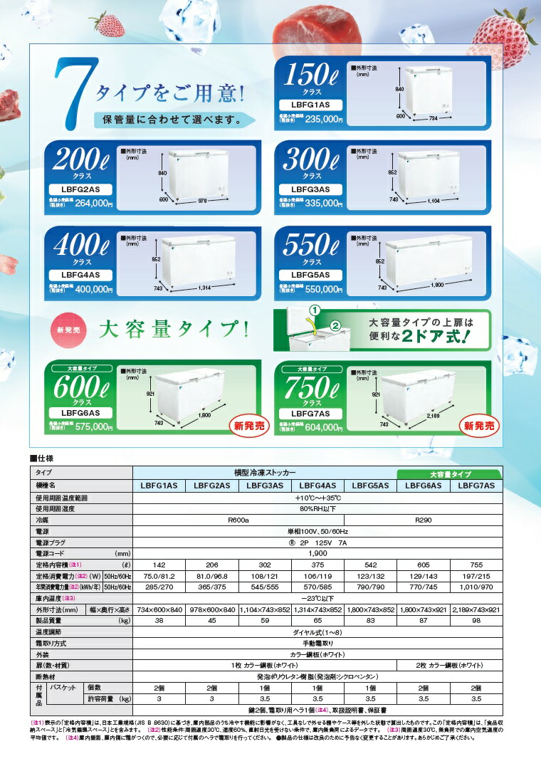 ポイント15倍】【直送品】 ダイキン 業務用冷凍ストッカー LBFG1AS