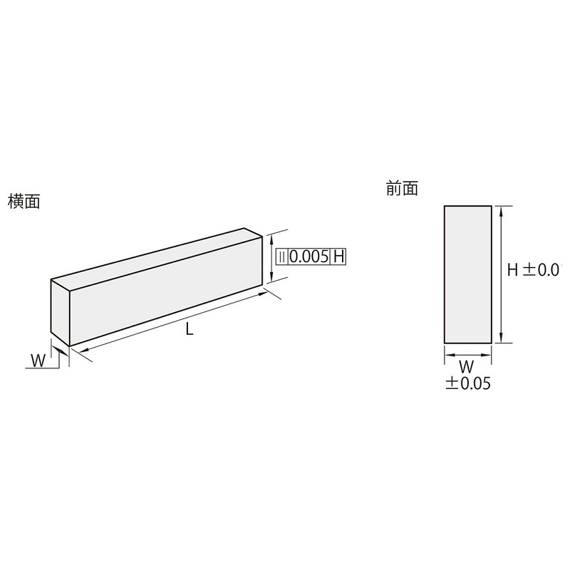 ポイント15倍】【直送品】 ファーステック パラレルブロックセット FT