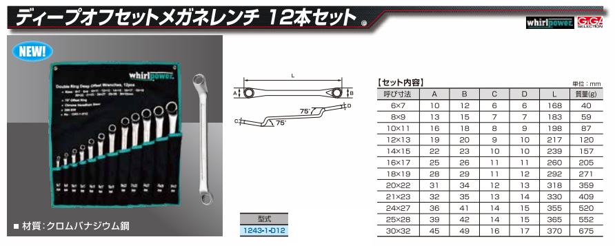 【ポイント15倍】ギガ・セレクション ディープオフセットメガネレンチ 12本セット 1243-1-D12