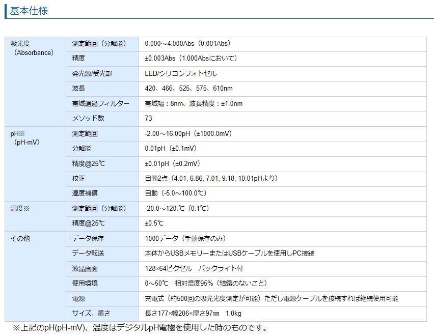 ポイント15倍】ハンナ 吸光光度計(ヒーターのセット) HI 83399 SET (多