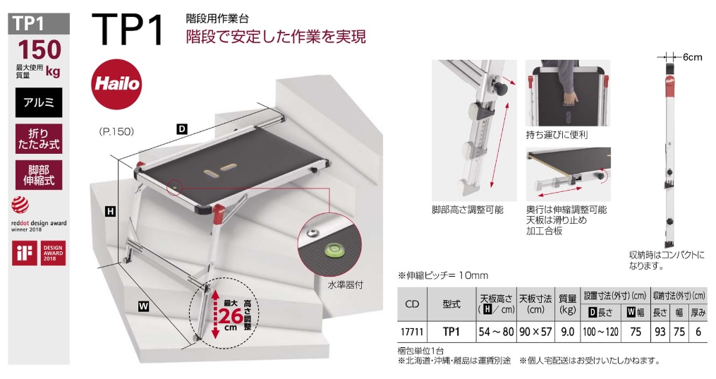 直送品】 長谷川工業 ハセガワ 階段用作業台 TP1 (17711) 【大型】 : k