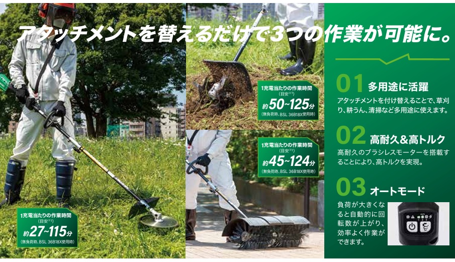HiKOKI 刈払アタッチメント 0038-2808 : 工具屋さんYahoo!店