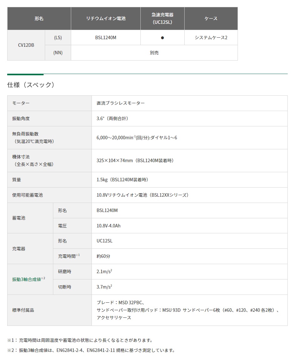 HiKOKI 10.8V コードレスマルチツール CV12DB (LS) (57804590) |  | 01