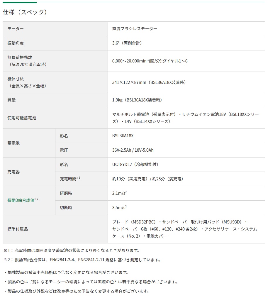 大感謝セール HiKOKI 18V コードレスマルチツール CV18DA (NN) (57804284) (蓄電池・充電器・ケース別売)