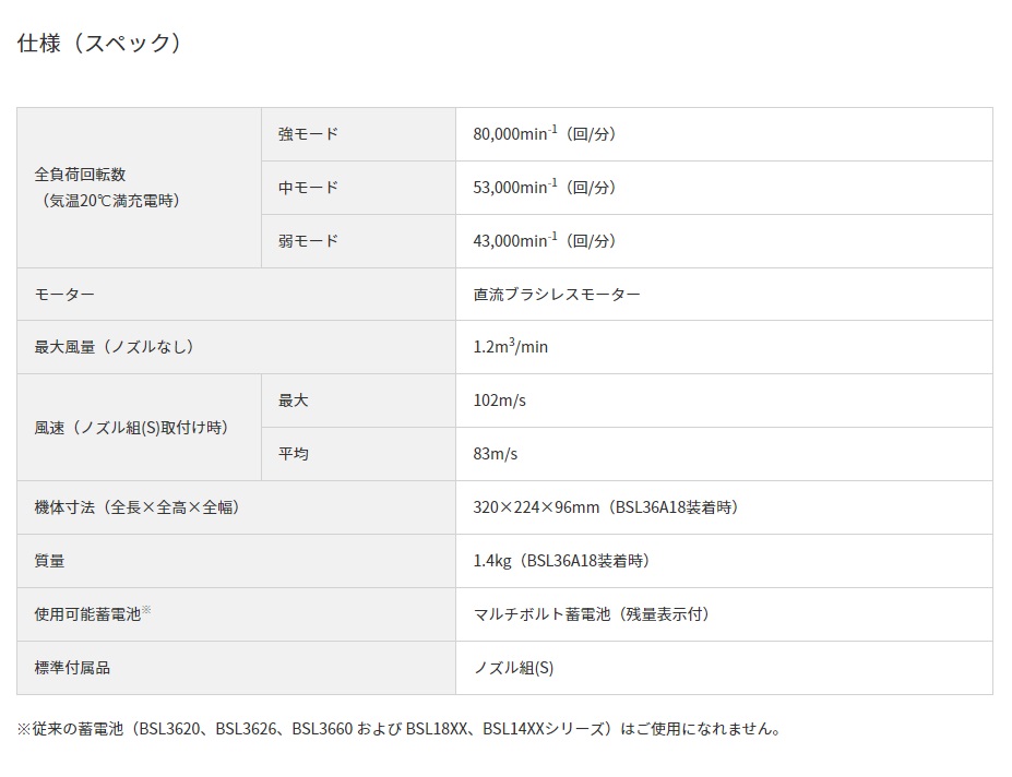 HiKOKI 36V コードレスクリーナ RB36DB (NNB) ストロングブラック (57802245) (蓄電池・充電器別売) |  | 02