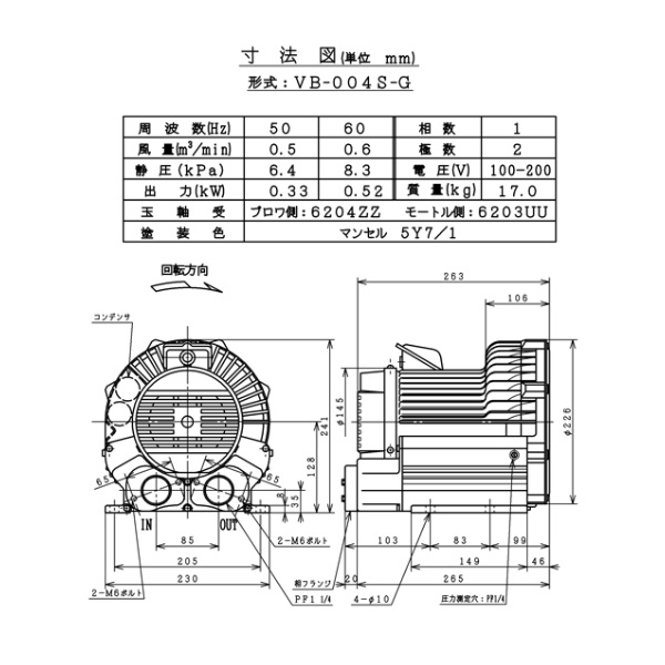 ポイント15倍】【直送品】 日立産機 ボルテックスブロワ Gシリーズ 単