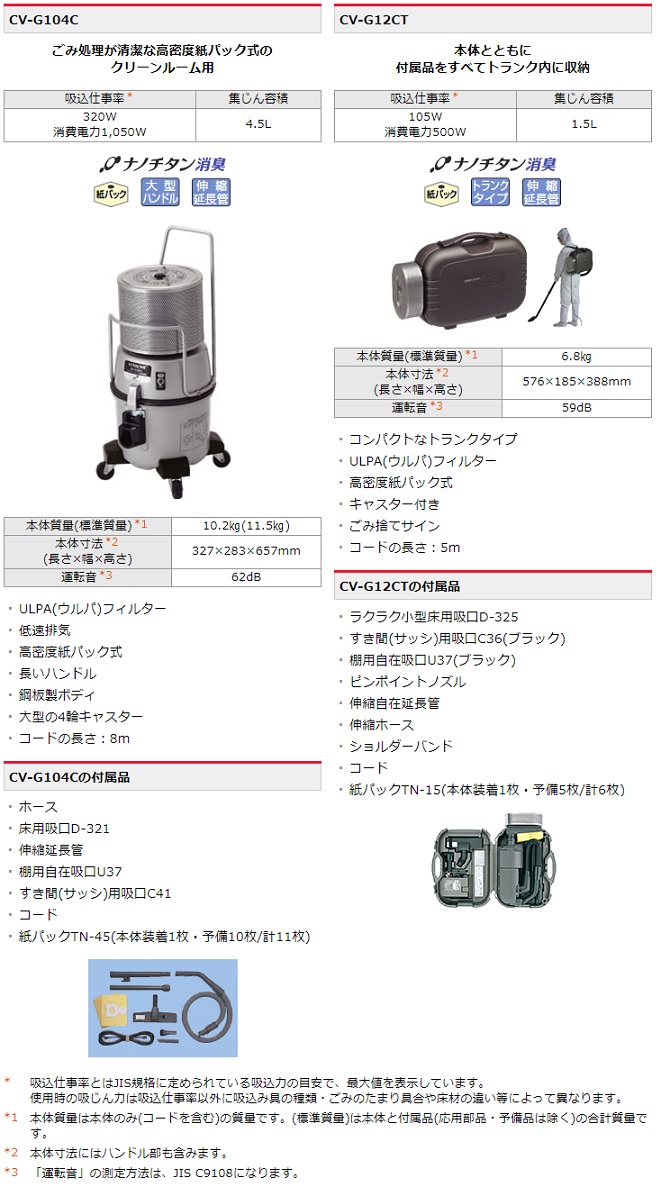 CV-G12CT | クリーンルーム用掃除機（乾式トランクタイプ
