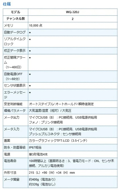 堀場製作所 フィールド型マルチデジタル水質計 WQ-320 pH・光学式DO