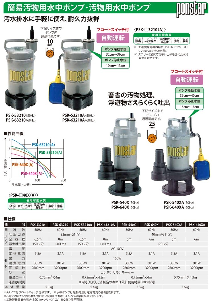 直送品】 工進 簡易汚物用水中ポンプ ポンスター （60Hz） PSK-63210