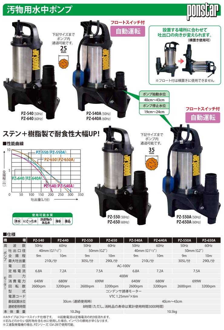 【直送品】 工進 汚物用水中ポンプ ポンスター 自動運転 （50Hz） PZ-550A｜kouguyasan｜02