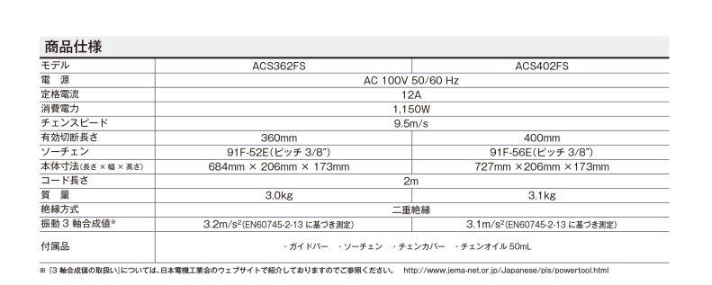 ポイント15倍】京セラ チェンソー ACS-362FS (616153A) :kyoc-616153a