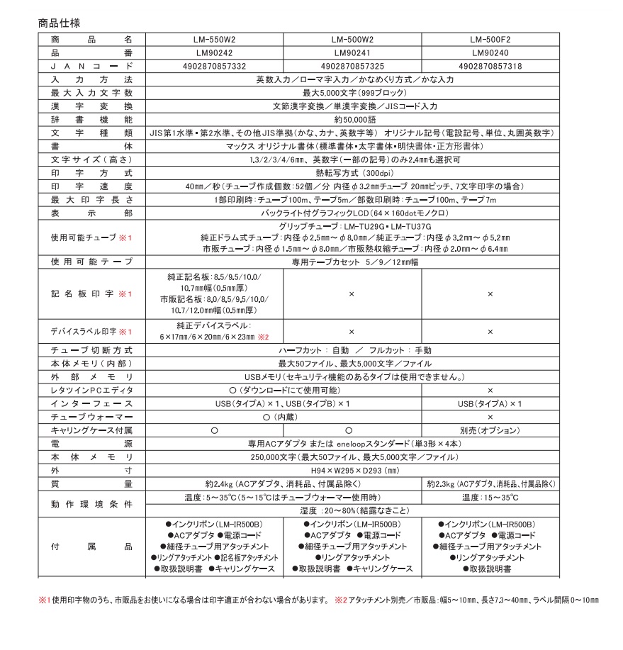 ポイント15倍】【直送品】 マックス チューブマーカー レタツイン LM