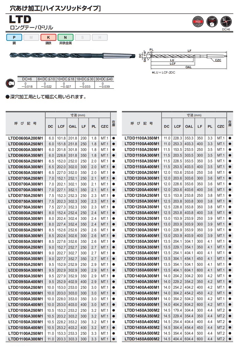 三菱マテリアル ロングテーパードリル LTDD2000A600M2 《穴あけ工具