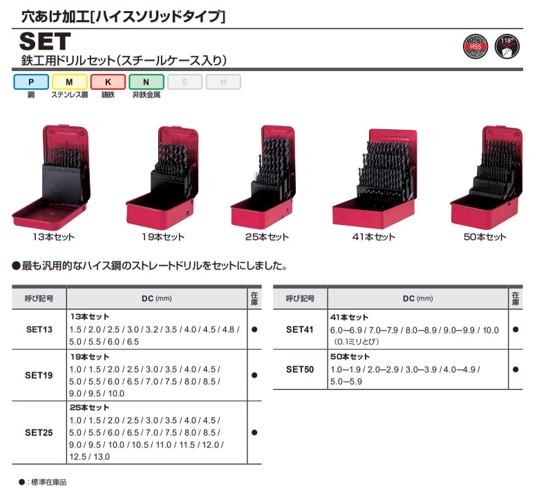 プレゼント対象商品 【ポイント15倍】三菱マテリアル 楽天市場】set41