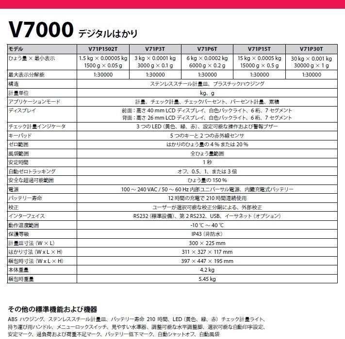 若者の大愛商品 【ポイント15倍】【直送品】 オーハウス (OHAUS) V7000