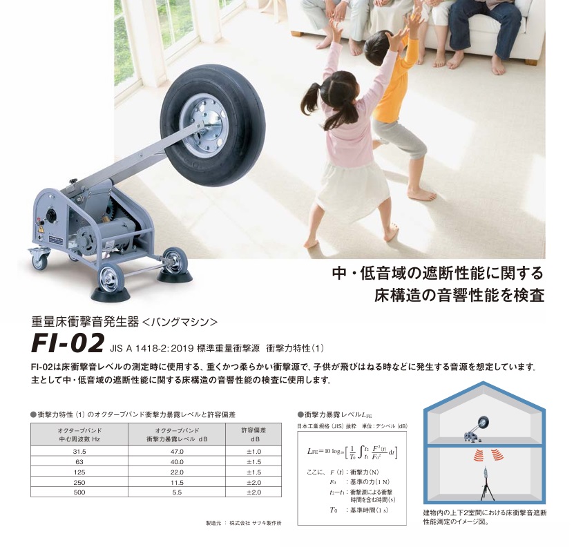 【ポイント15倍】【直送品】 リオン 重量床衝...の詳細画像1